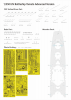 Very Fire BELBV350902AD IJN Yamato Warship Kit Advanced Version 1/350